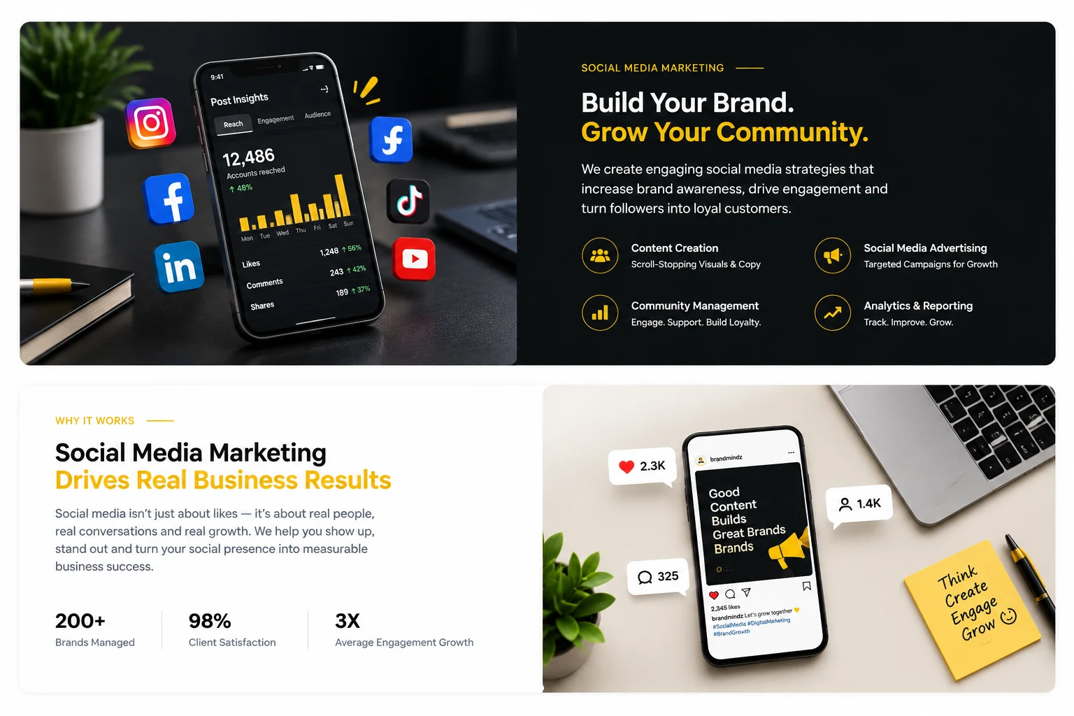 Social Media Management in Tirunelveli