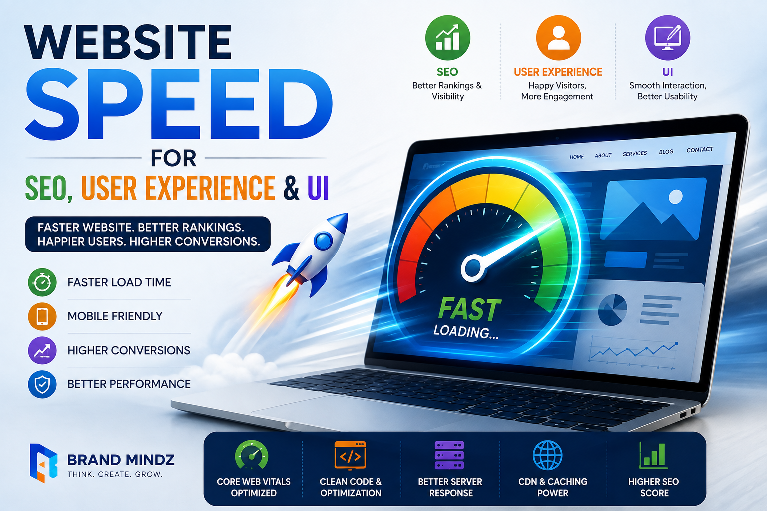 Why Website Speed Matters for SEO, User Experience, and User Interface