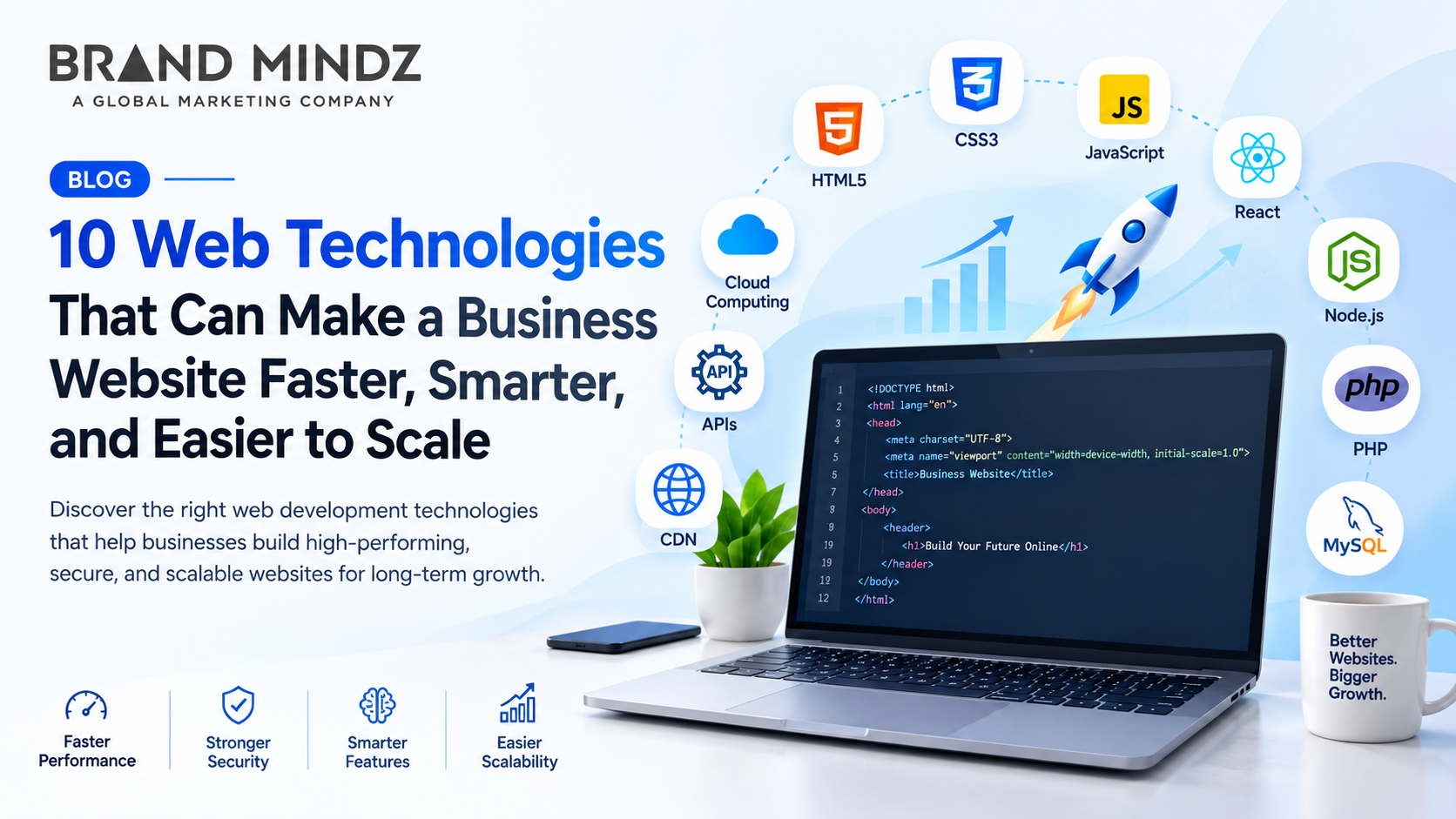 10 Web Technologies That Can Make a Business Website Faster, Smarter, and Easier to Scale 