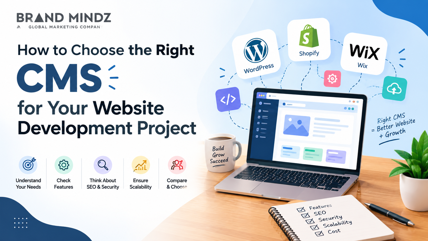 How to Choose the Right CMS for Your Website Development Project